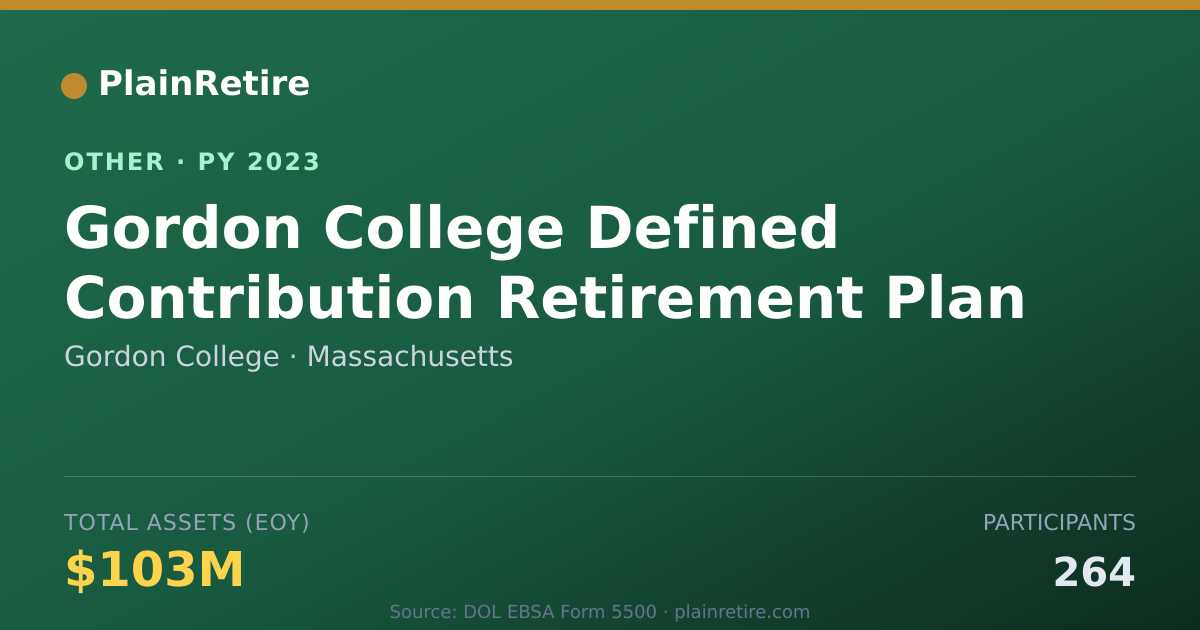 Shareable card for Gordon College Retirement Plan (2023)
