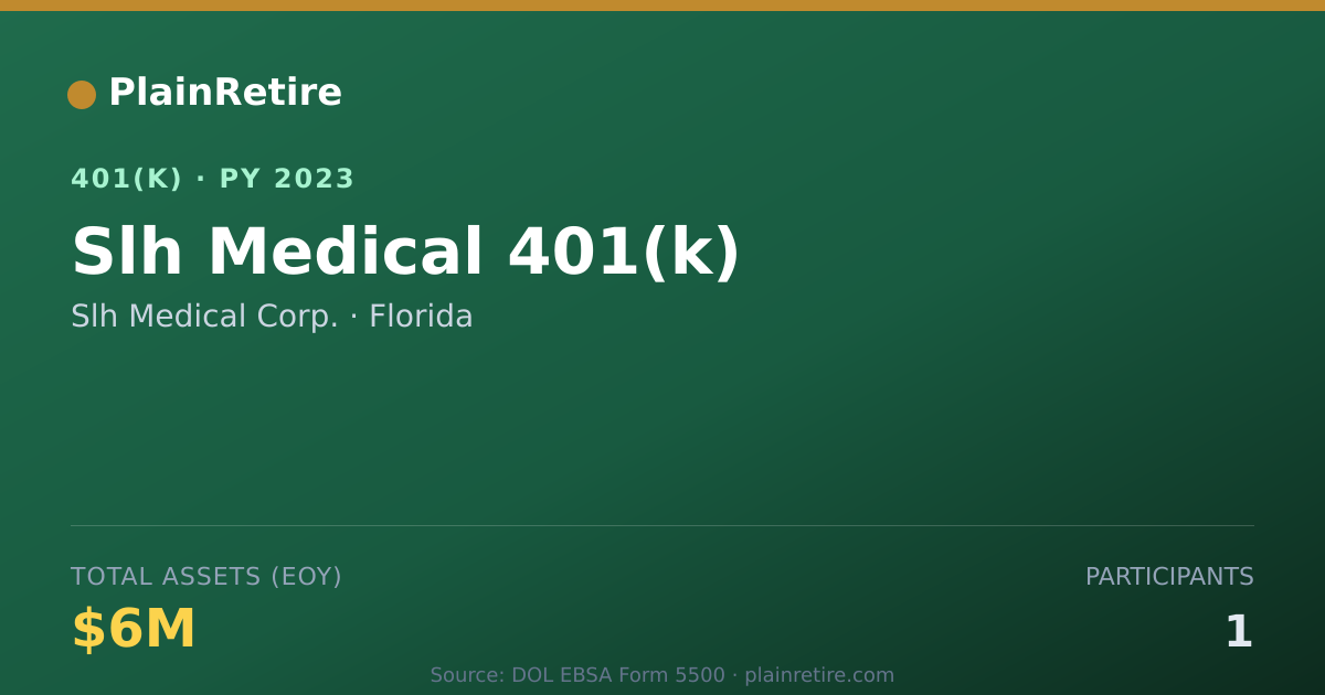 Shareable card for Slh Medical Corp. 401(k) Plan (2023)