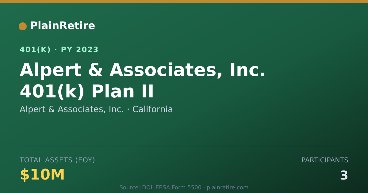 Shareable card for Alpert & Associates, Inc. 401(k) Plan (2023)