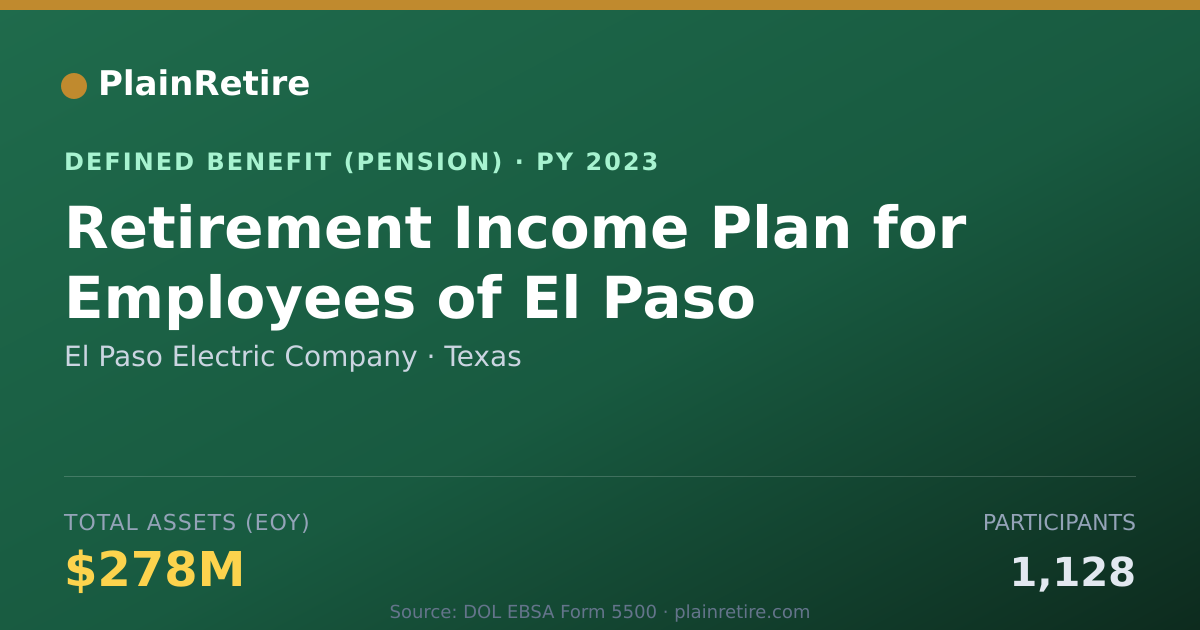 Shareable card for El Paso Electric Company Pension Plan (2023)