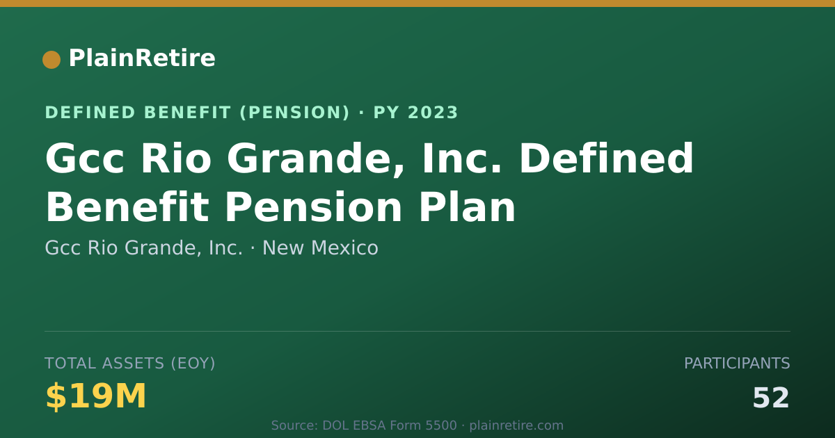 Shareable card for Gcc Rio Grande, Inc. Pension Plan (2023)