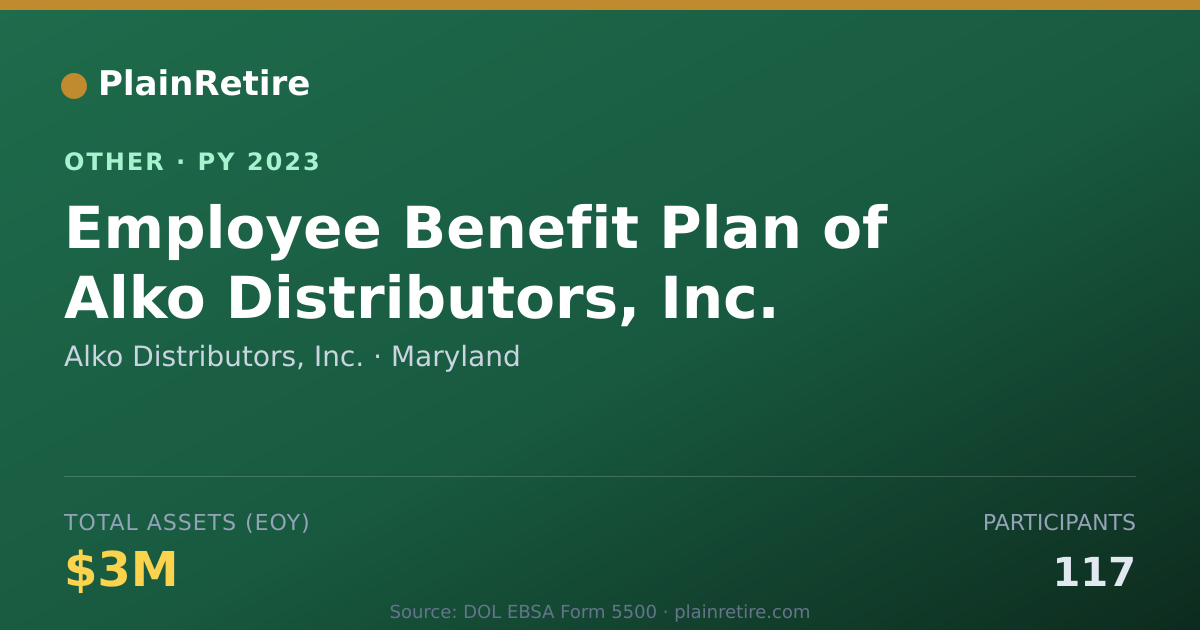 Shareable card for Alko Distributors, Inc. Retirement Plan (2023)