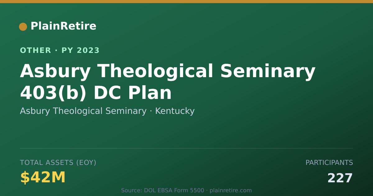 Shareable card for Asbury Theological Seminary Retirement Plan (2023)