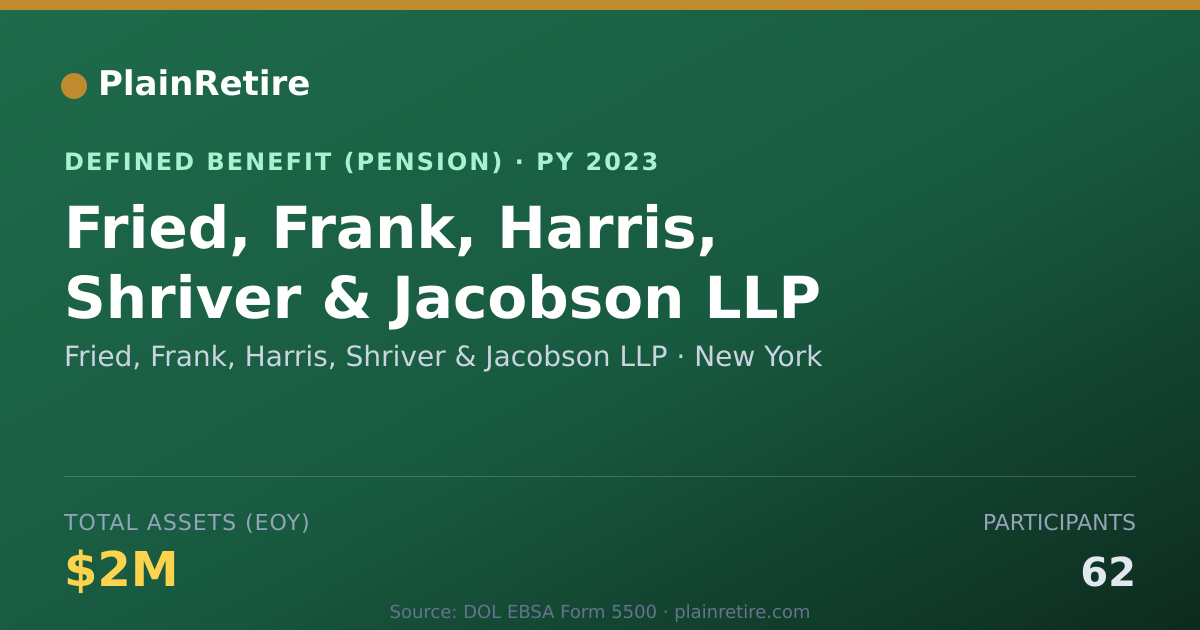 Shareable card for Fried, Frank, Harris, Shriver & Jacobson Pension Plan (2023)