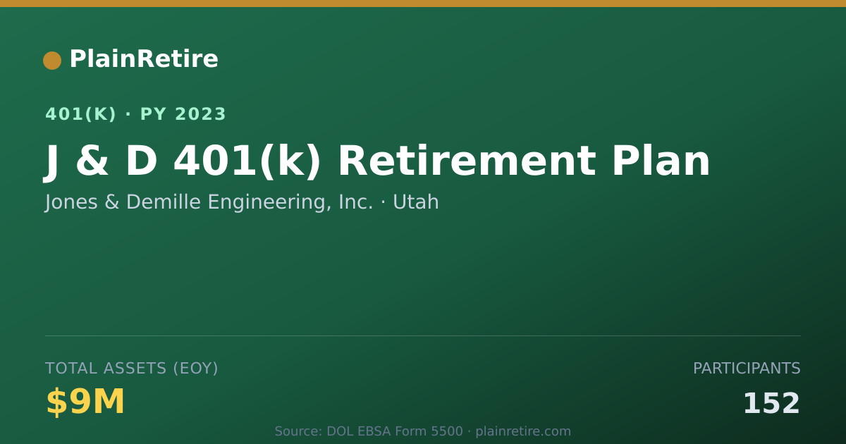 Shareable card for Jones & Demille Engineering, Inc. 401(k) Plan (2023)