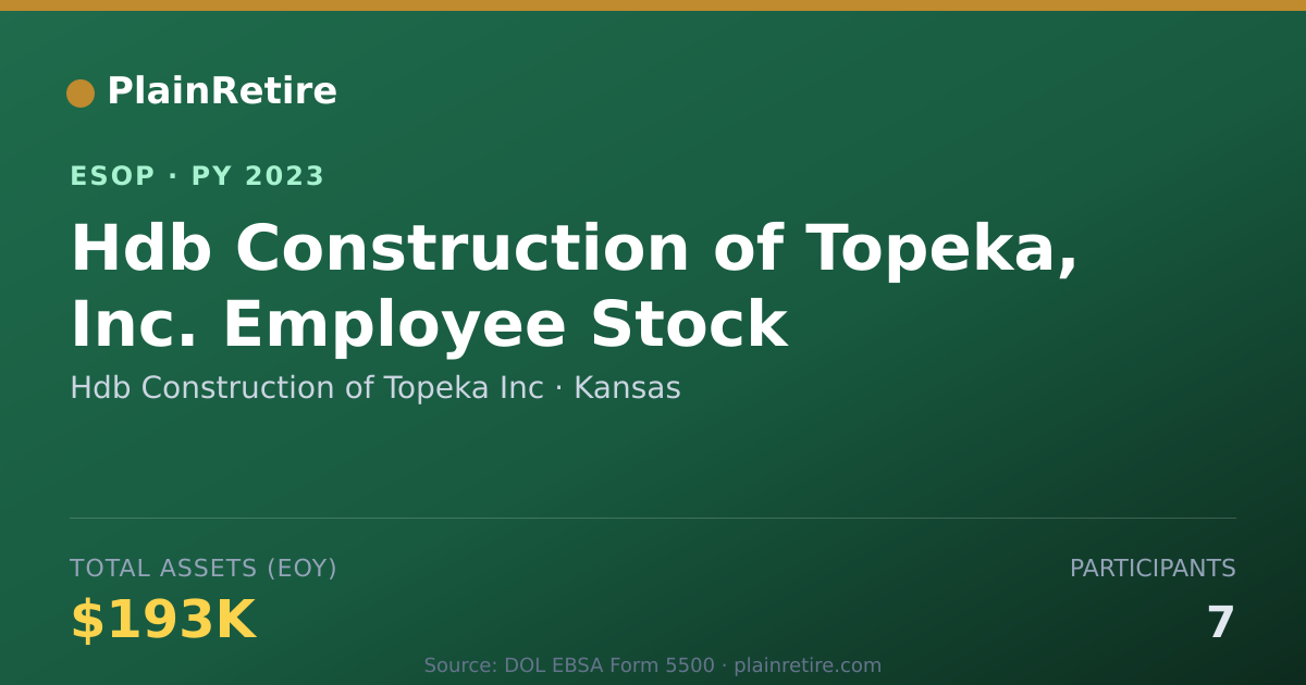 Shareable card for Hdb Construction of Topeka Inc ESOP (2023)