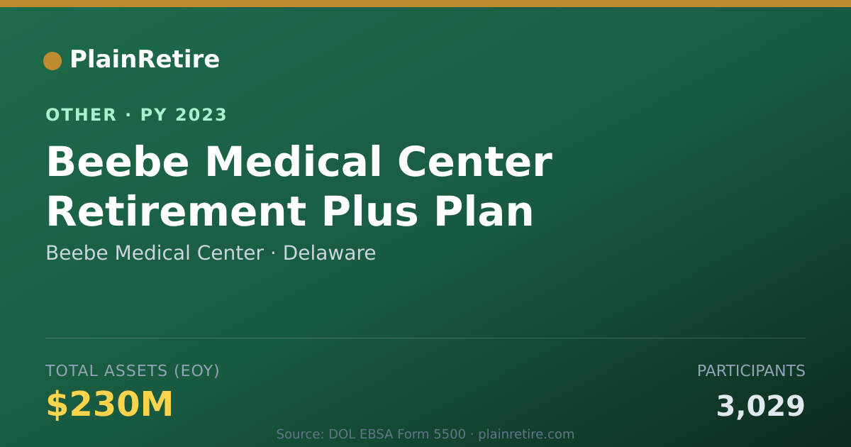 Shareable card for Beebe Medical Center Retirement Plan (2023)