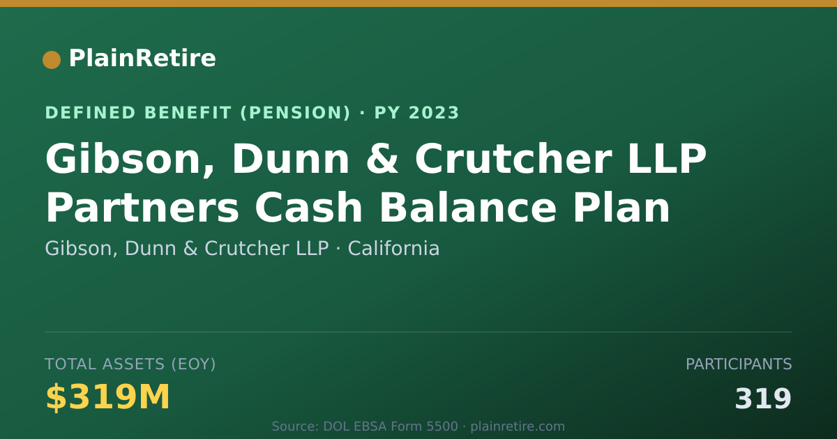 Shareable card for Gibson, Dunn & Crutcher LLP Pension Plan (2023)