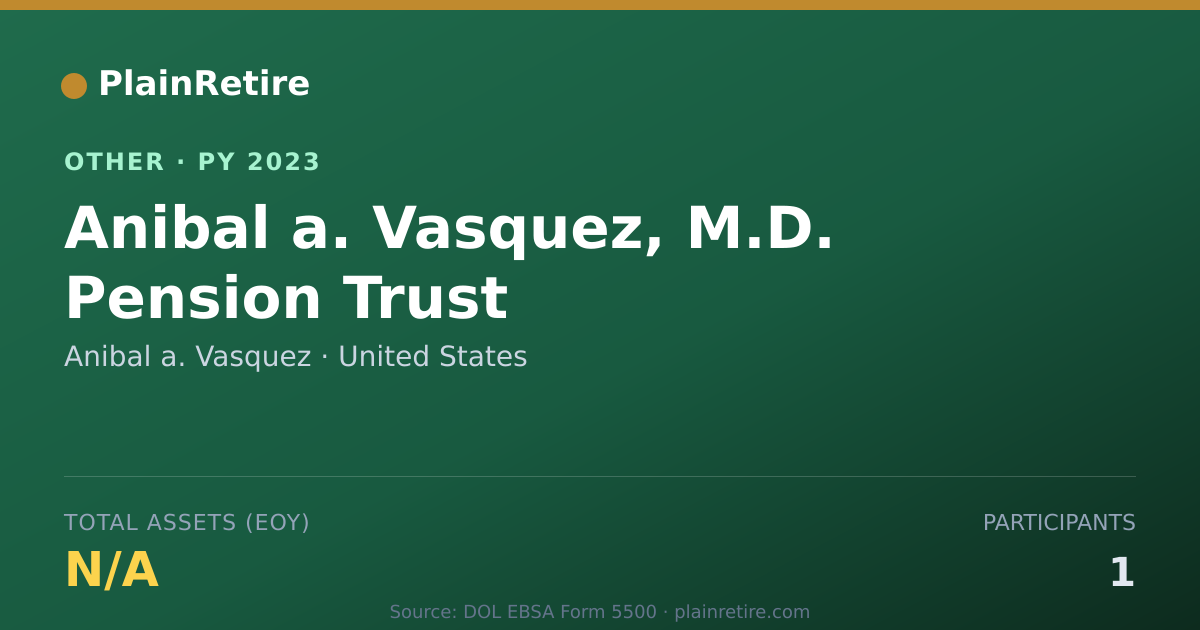 Shareable card for Anibal a. Vasquez Retirement Plan (2023)