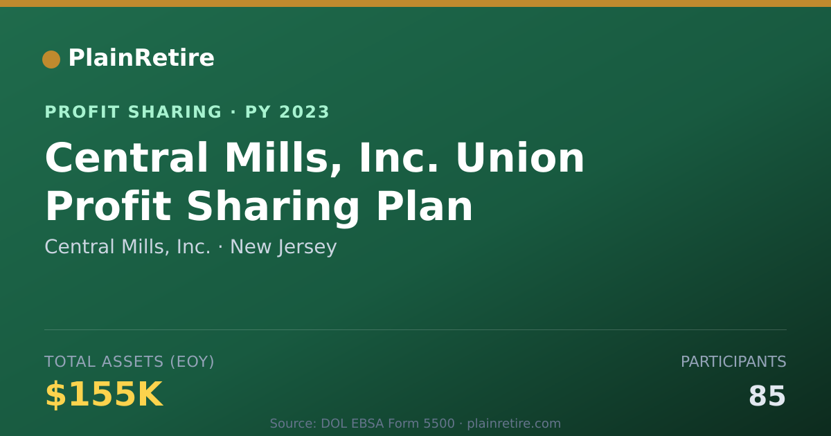 Shareable card for Central Mills, Inc. Profit Sharing Plan (2023)