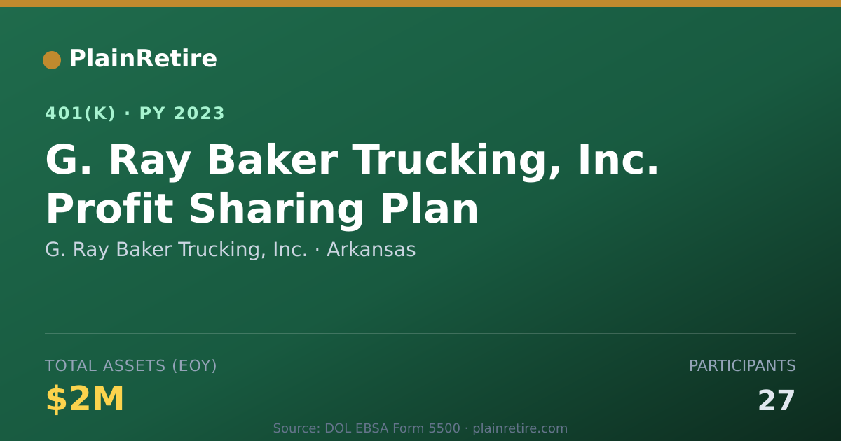 Shareable card for G. Ray Baker Trucking, Inc. 401(k) Plan (2023)