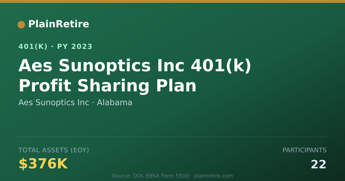 Shareable card for Aes Sunoptics Inc 401(k) Plan (2023)
