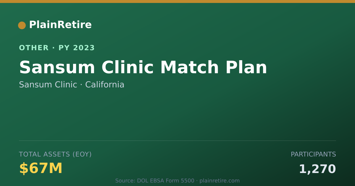 Shareable card for Sansum Clinic Retirement Plan (2023)