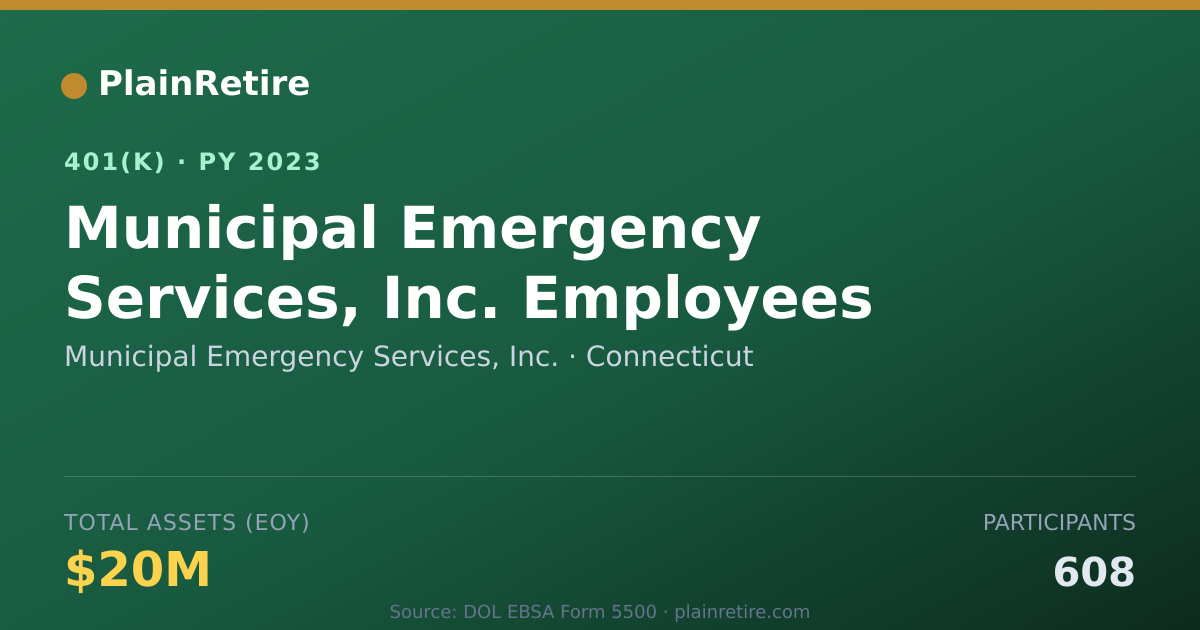 Shareable card for Municipal Emergency Services, Inc. 401(k) Plan (2023)