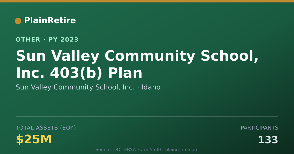 Shareable card for Sun Valley Community School, Inc. Retirement Plan (2023)