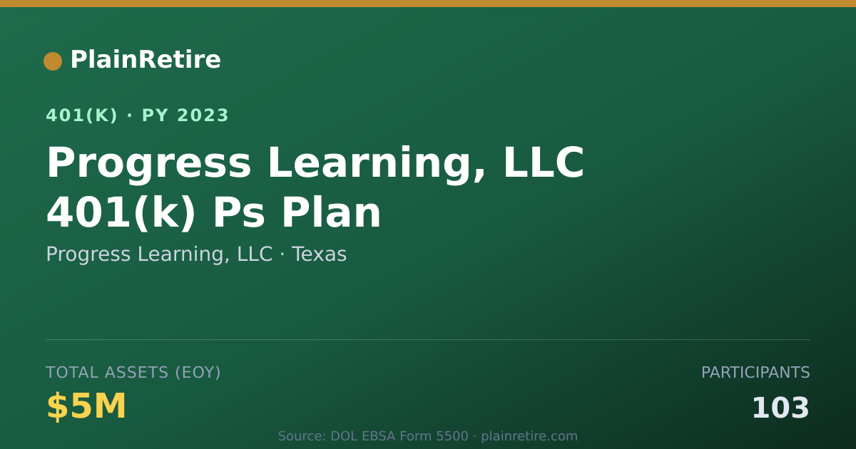Shareable card for Progress Learning, LLC 401(k) Plan (2023)