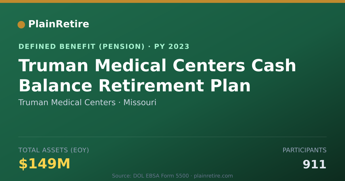 Shareable card for Truman Medical Centers Pension Plan (2023)