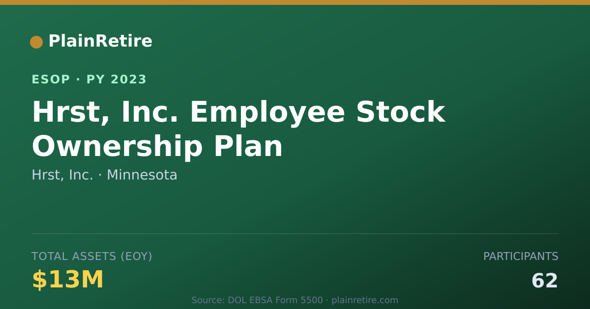 Shareable card for Hrst, Inc. ESOP (2023)