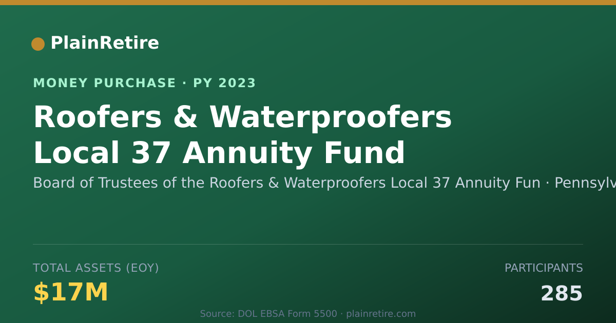 Shareable card for Board of Trustees of the Roofers Money Purchase Plan (2023)