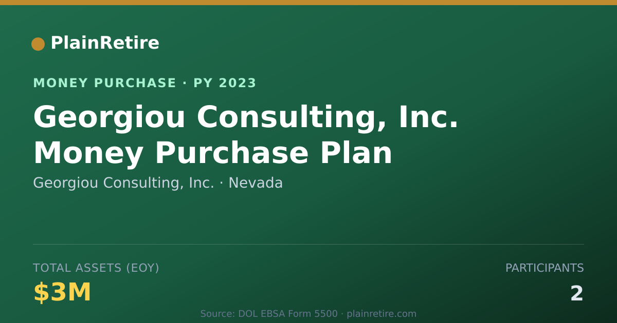Shareable card for Georgiou Consulting, Inc. Money Purchase Plan (2023)