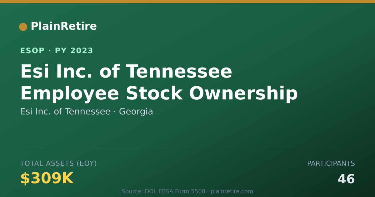 Shareable card for Esi Inc. of Tennessee ESOP (2023)