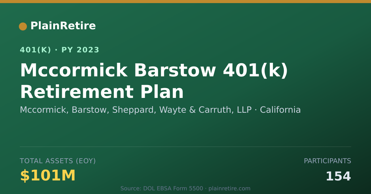Shareable card for Mccormick, Barstow, Sheppard, Wayte & Car 401(k) Plan (2023)