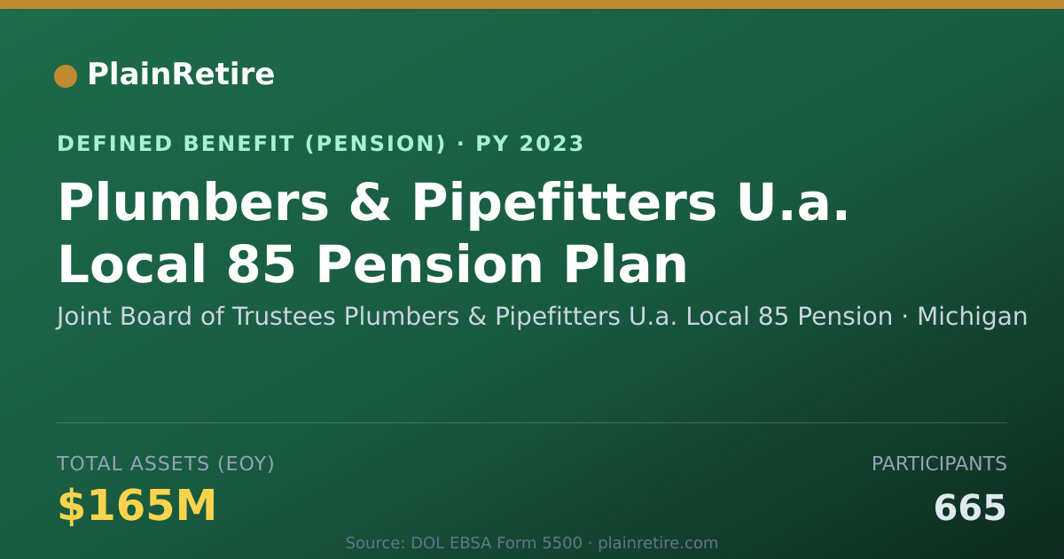 Shareable card for Joint Board of Trustees Plumbers & Pipef Pension Plan (2023)