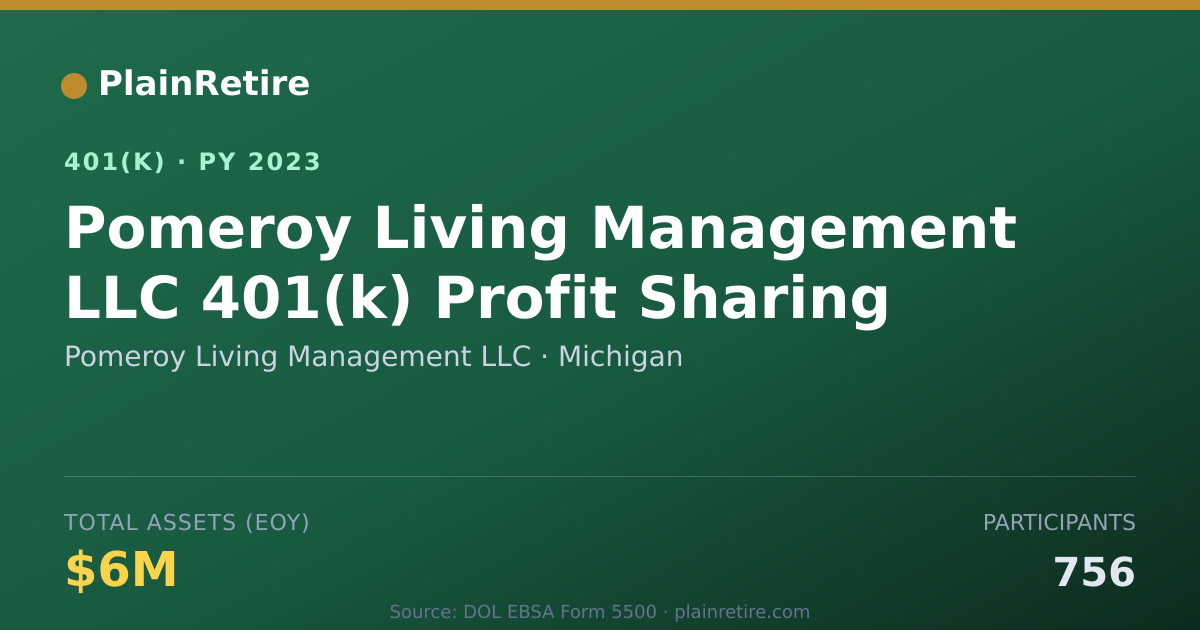 Shareable card for Pomeroy Living Management LLC 401(k) Plan (2023)