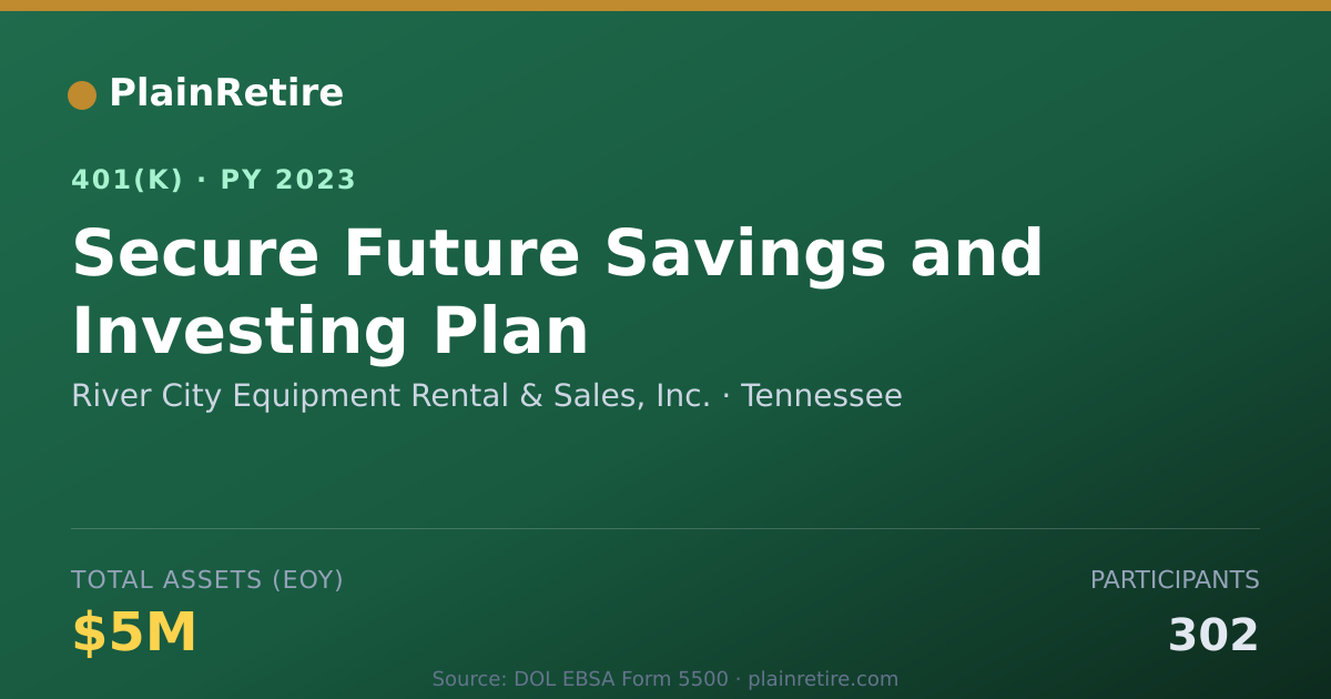 Shareable card for River City Equipment Rental & Sales, Inc. 401(k) Plan (2023)