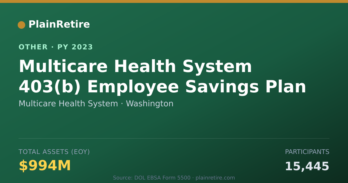 Shareable card for Multicare Health System Retirement Plan (2023)
