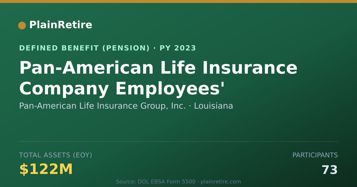 Shareable card for Pan-American Life Insurance Group, Inc. Pension Plan (2023)