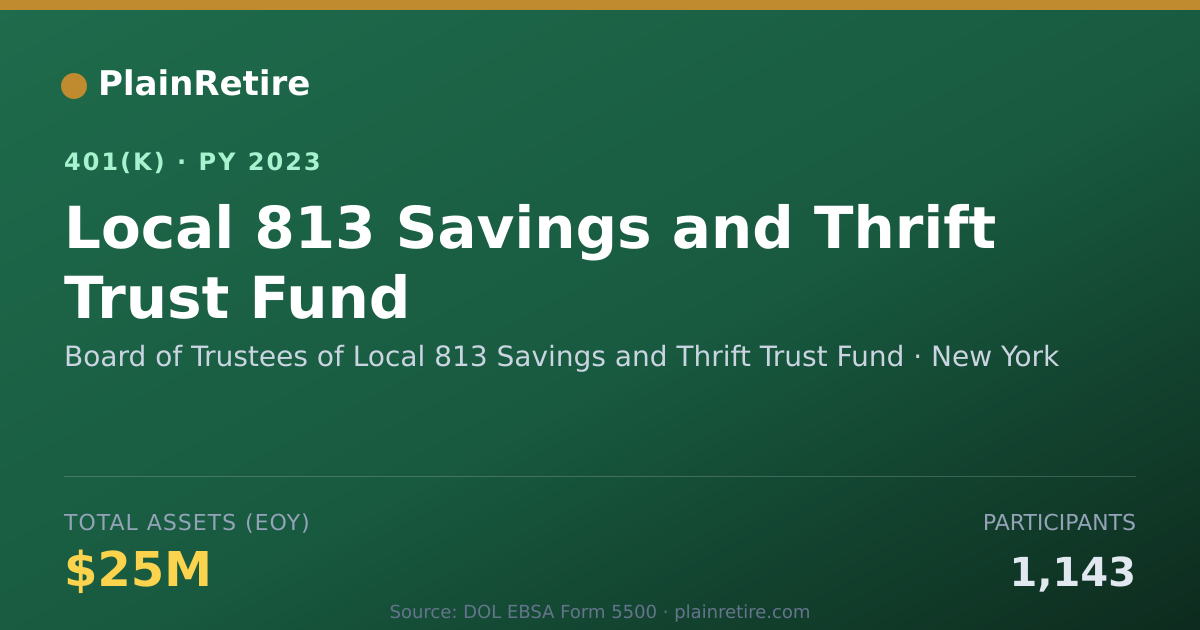 Shareable card for Board of Trustees of Local 813 Savings an 401(k) Plan (2023)