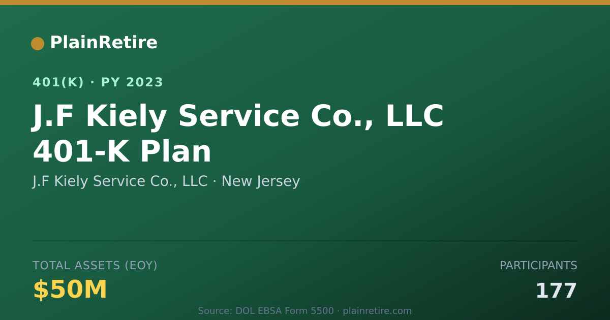 Shareable card for J.F Kiely Service Co., LLC 401(k) Plan (2023)