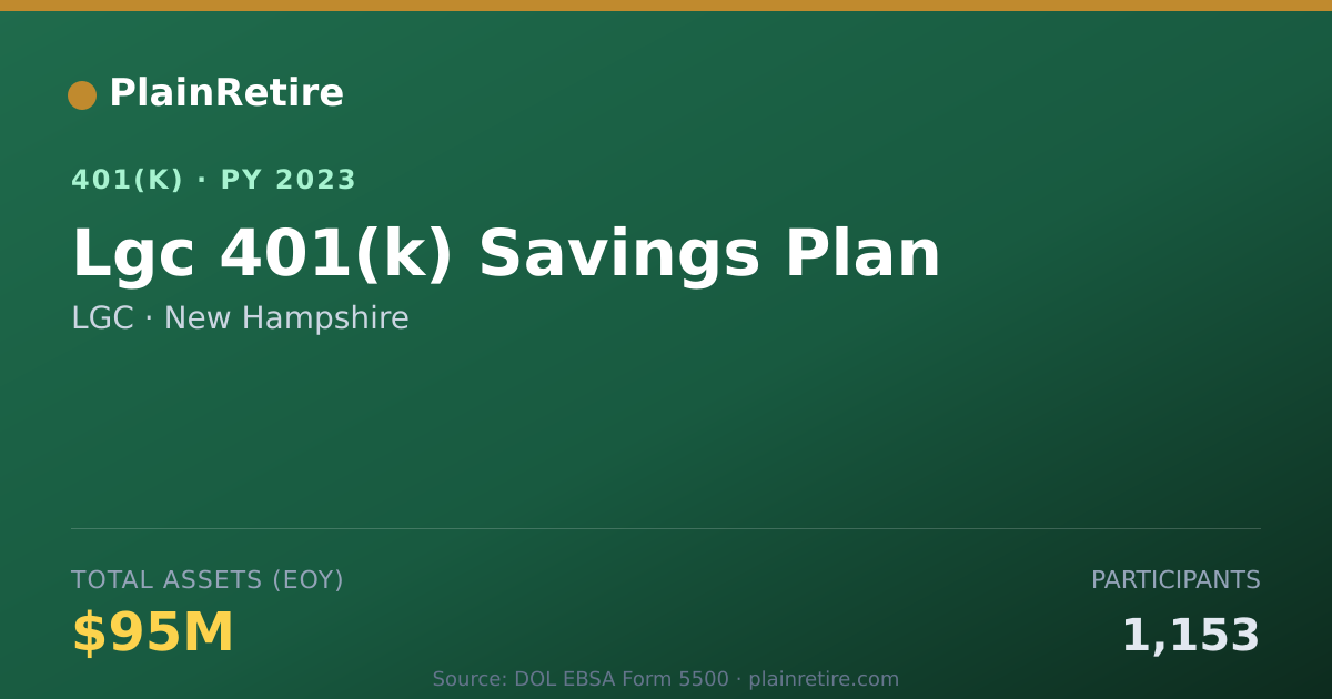 Shareable card for LGC 401(k) Plan (2023)