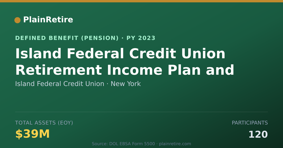 Shareable card for Island Federal Credit Union Pension Plan (2023)