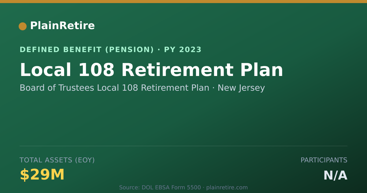 Shareable card for Board of Trustees Local 108 Retirement P Pension Plan (2023)