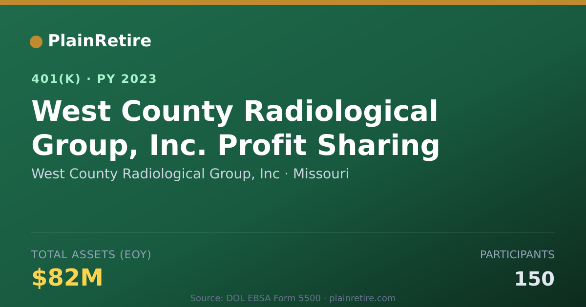 Shareable card for West County Radiological Group, Inc 401(k) Plan (2023)