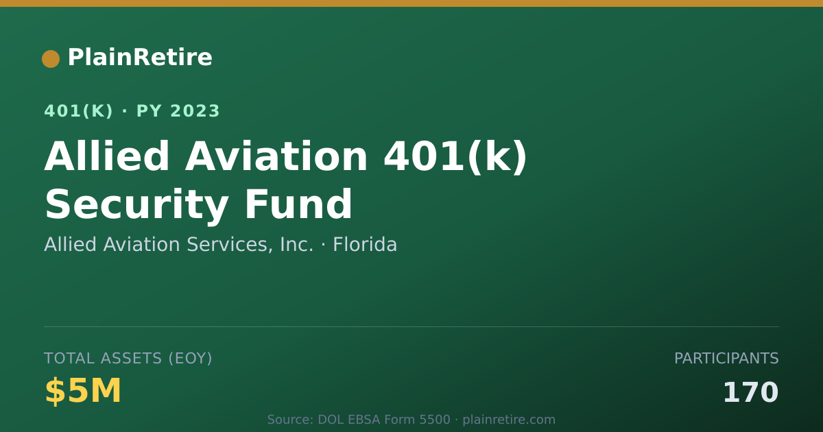 Shareable card for Allied Aviation Services, Inc. 401(k) Plan (2023)