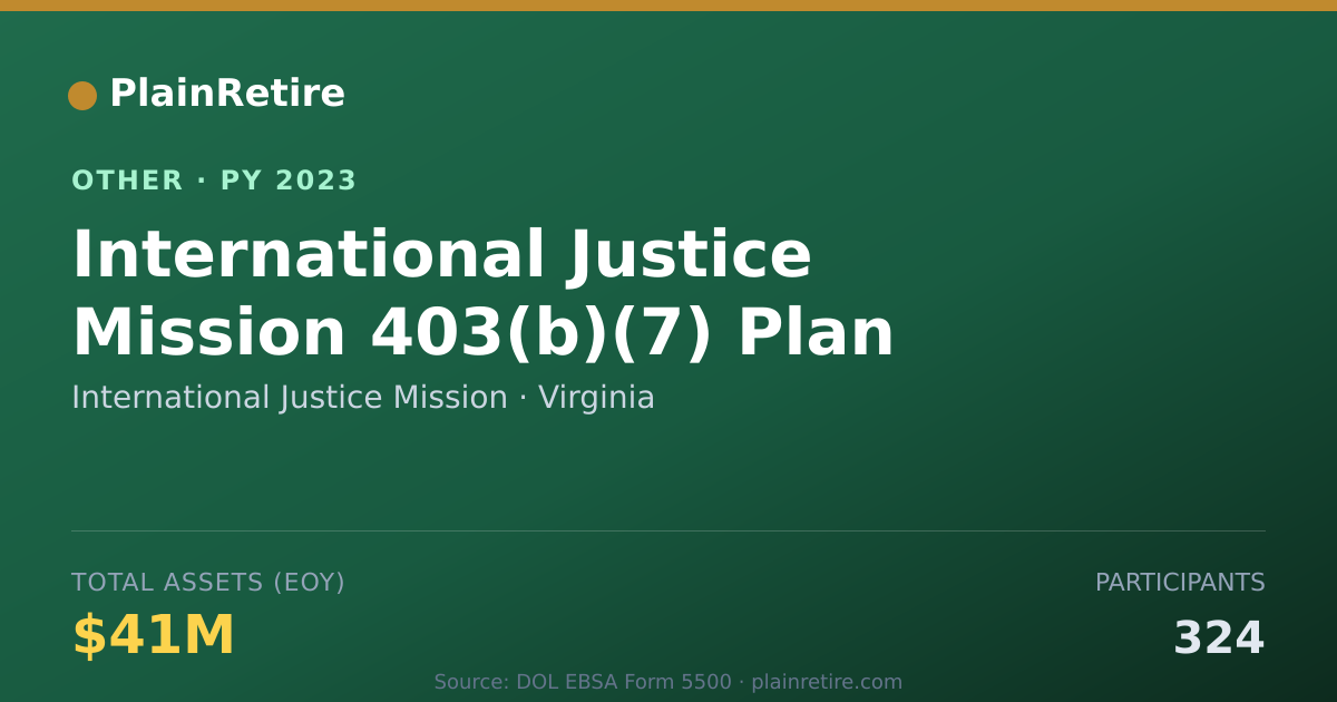 Shareable card for International Justice Mission Retirement Plan (2023)