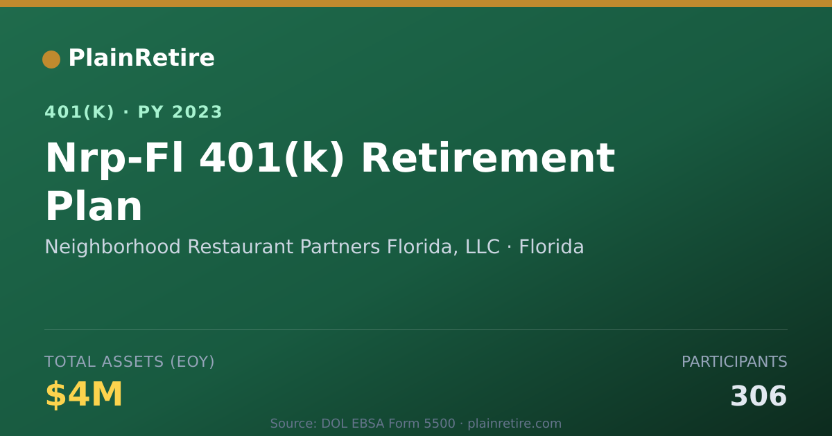 Shareable card for Neighborhood Restaurant Partners Florida, 401(k) Plan (2023)