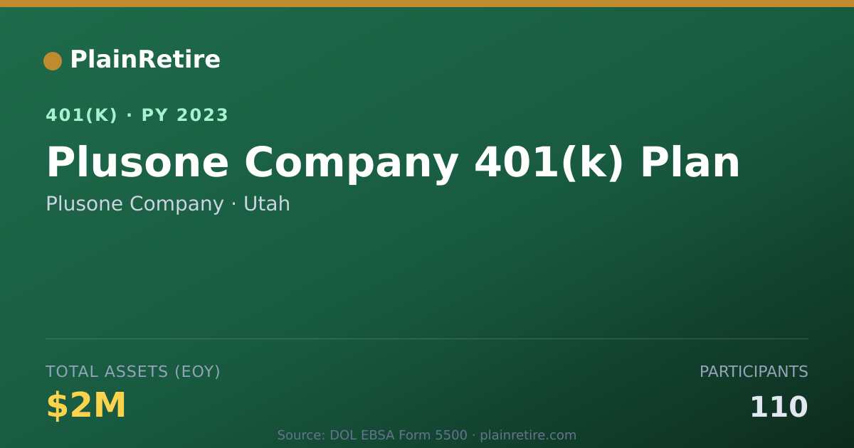 Shareable card for Plusone Company 401(k) Plan (2023)