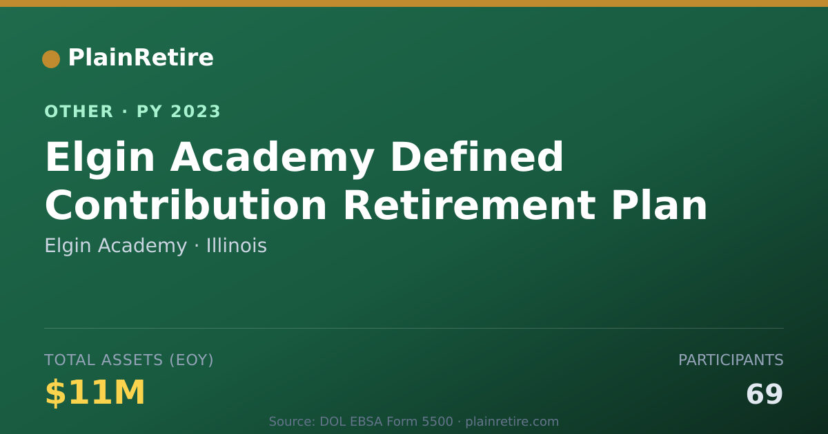 Shareable card for Elgin Academy Retirement Plan (2023)