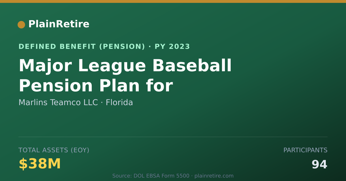 Shareable card for Marlins Teamco LLC Pension Plan (2023)