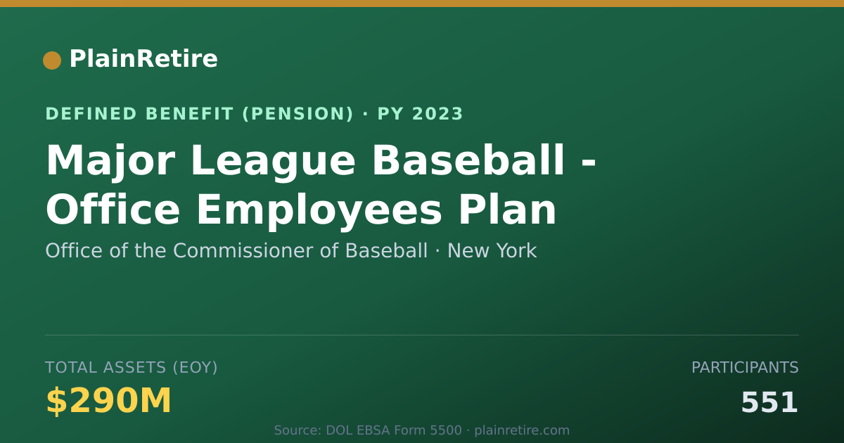 Shareable card for Office of the Commissioner of Baseball Pension Plan (2023)