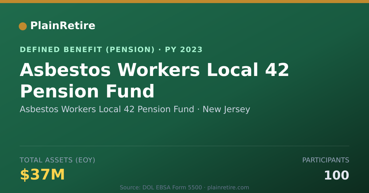 Shareable card for Asbestos Workers Local 42 Pension Fund Pension Plan (2023)