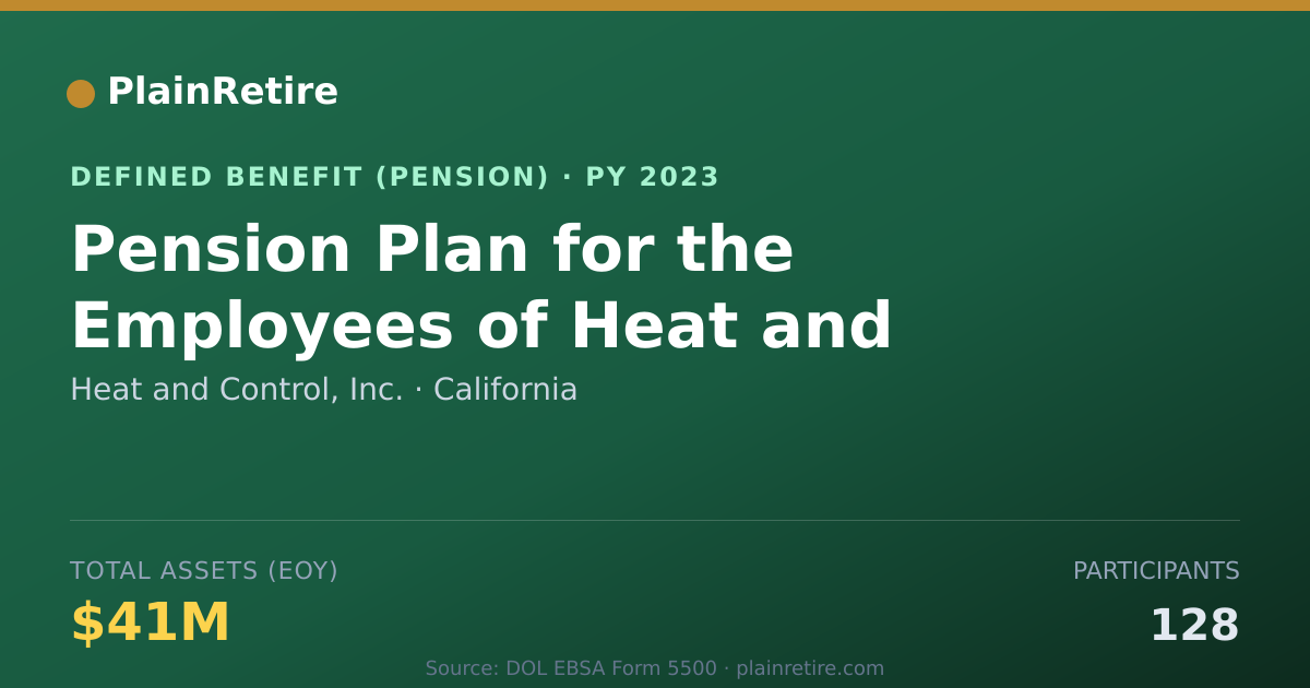 Shareable card for Heat and Control, Inc. Pension Plan (2023)