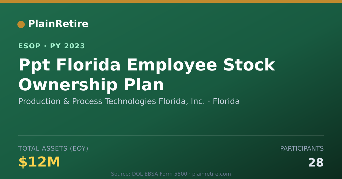 Shareable card for Production & Process Technologies Florida, Inc. ESOP (2023)