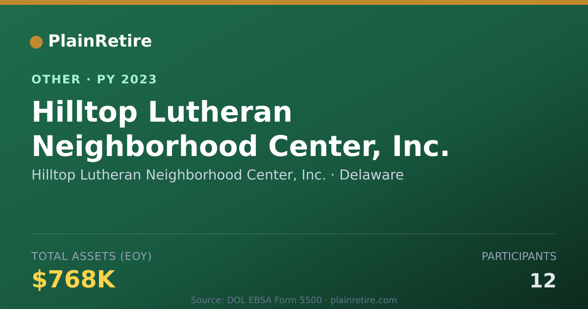 Shareable card for Hilltop Lutheran Neighborhood Center, Retirement Plan (2023)