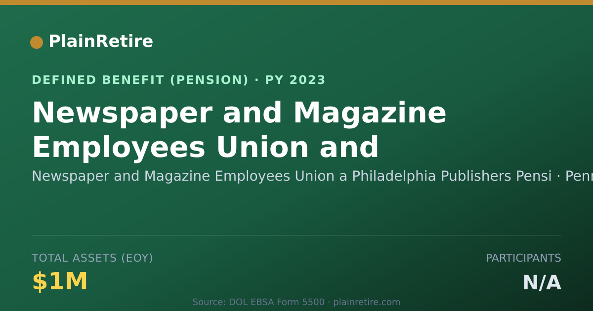 Shareable card for Newspaper and Magazine Employees Union a Pension Plan (2023)