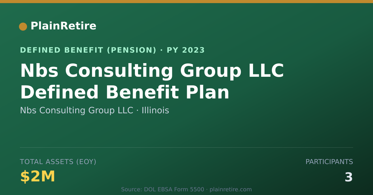 Shareable card for Nbs Consulting Group LLC Pension Plan (2023)